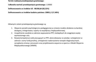 Zdjęcie z galerii Poradnia Psychologiczno – Pedagogiczna w Dąbrowie Tarnowskiej przystępuje do relaziacji projektu: Perspektywa 3P dla województwa małopolskiego